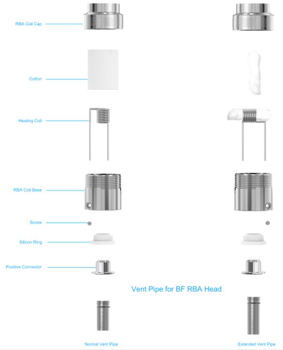 Cubis Pro Rba