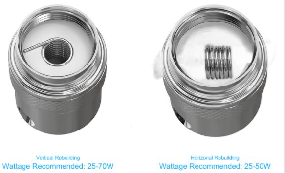 Cubis Pro Rba